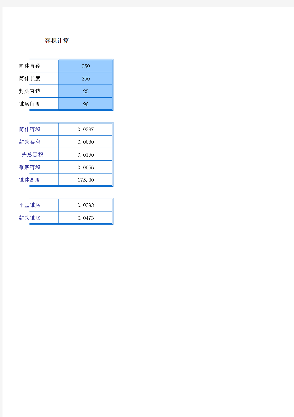 压力容器常用公式