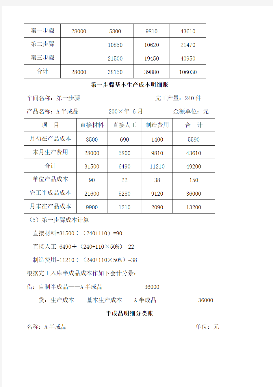 Removed_综合结转分步法与分项结转分步法例题54