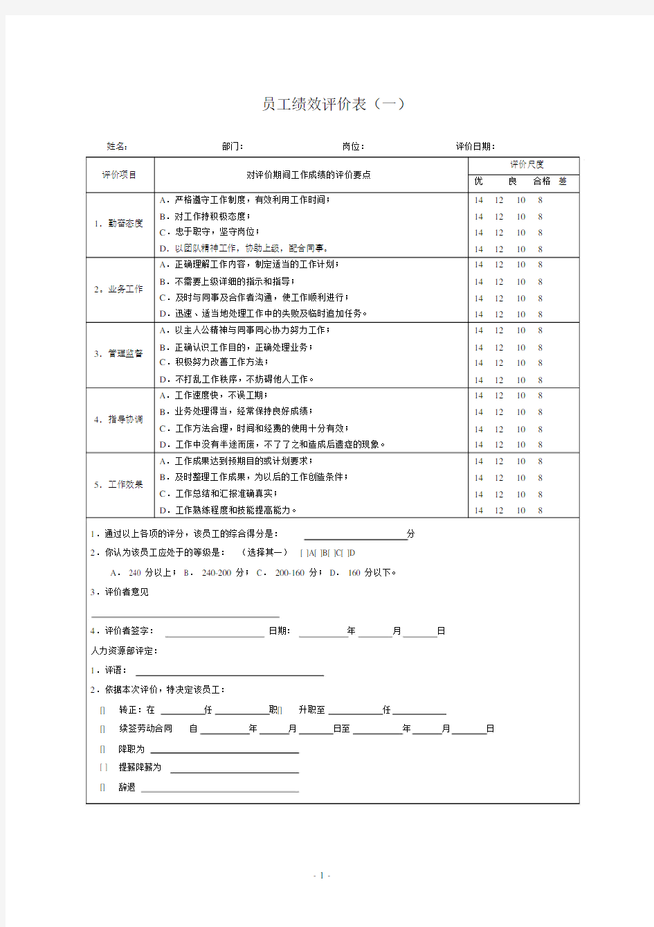 燃气公司绩效考核表格大全