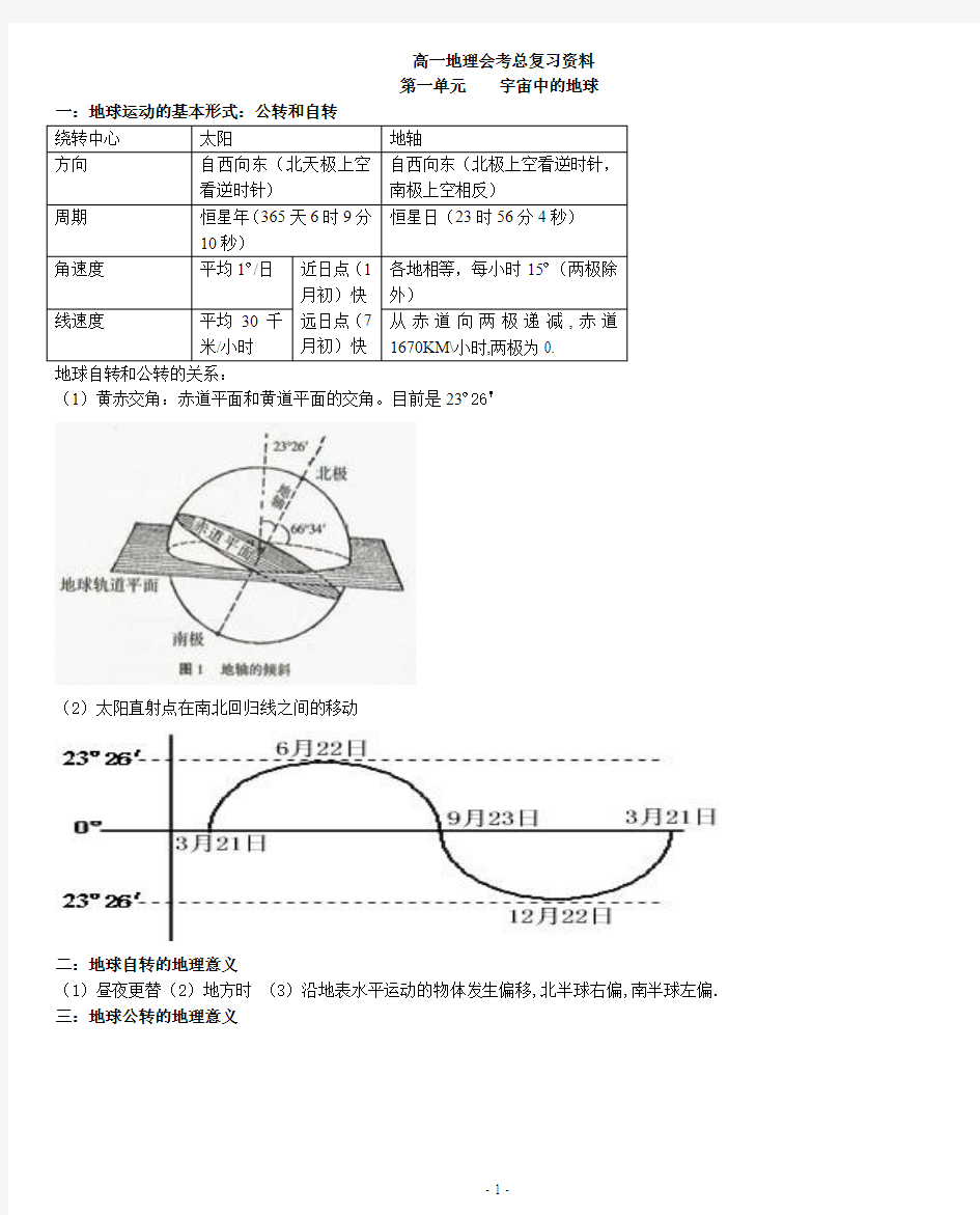 高中地理知识点总结【必修一+必修二+必修三+必修四+选修五】(精品干货)