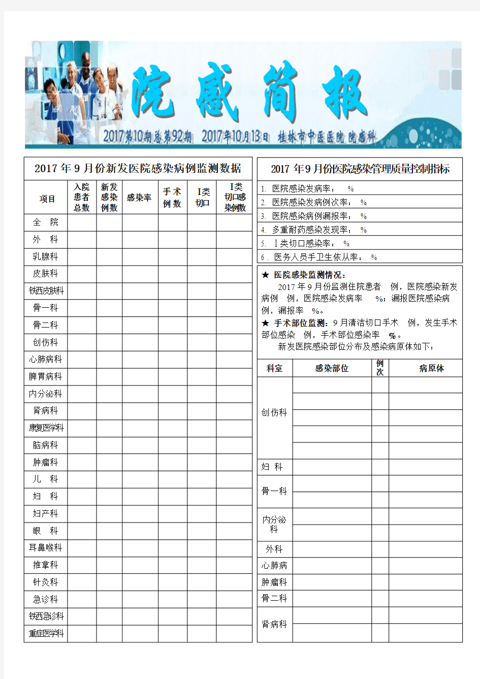 百度版院感简报