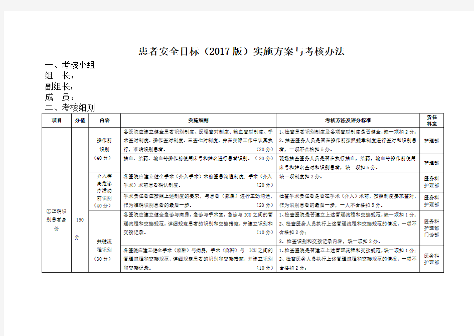 4.2.4.2患者安全目标(2017版)实施方案与考核办法