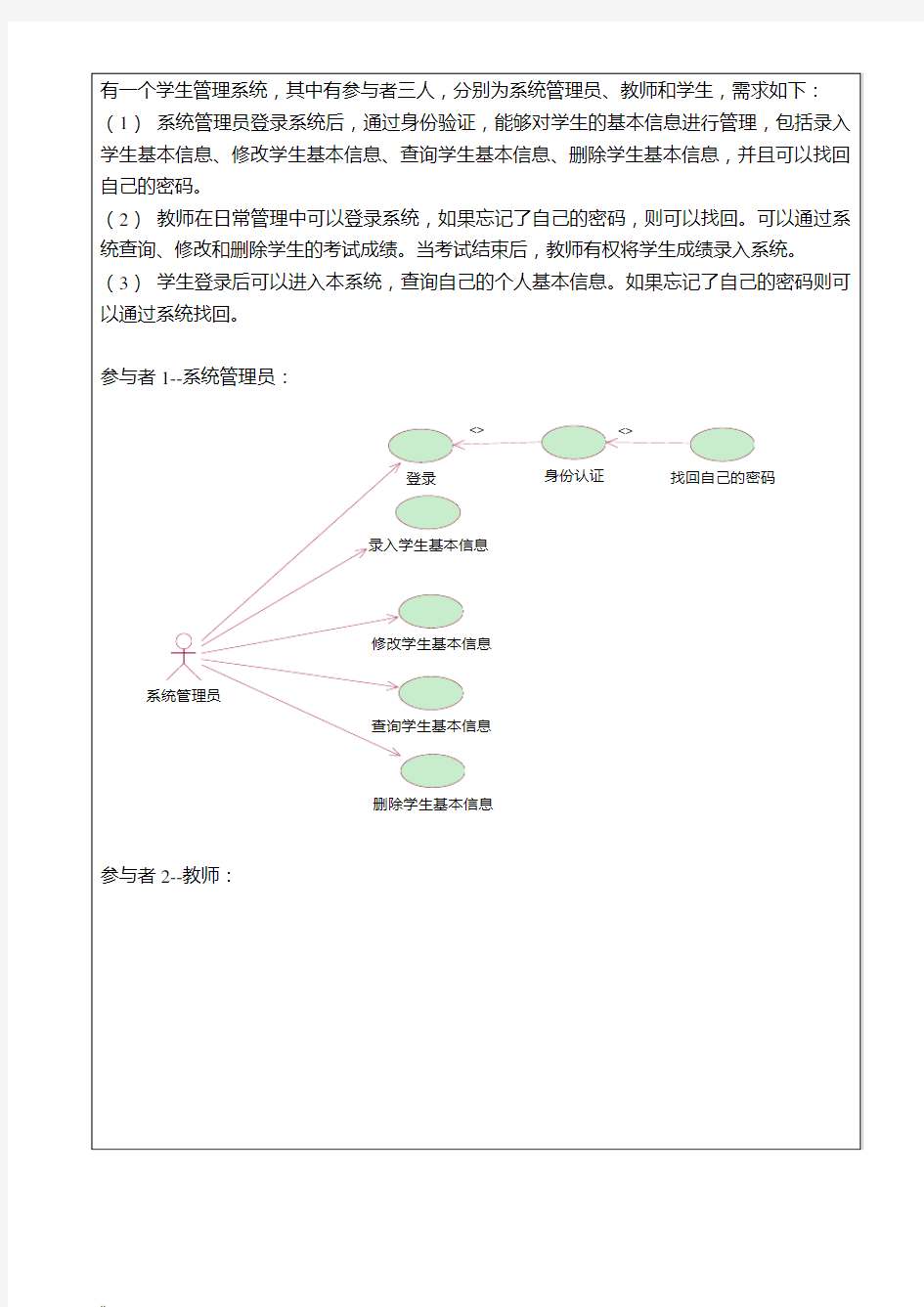 学生管理系统用例图、类图、对象图的绘制(UML)