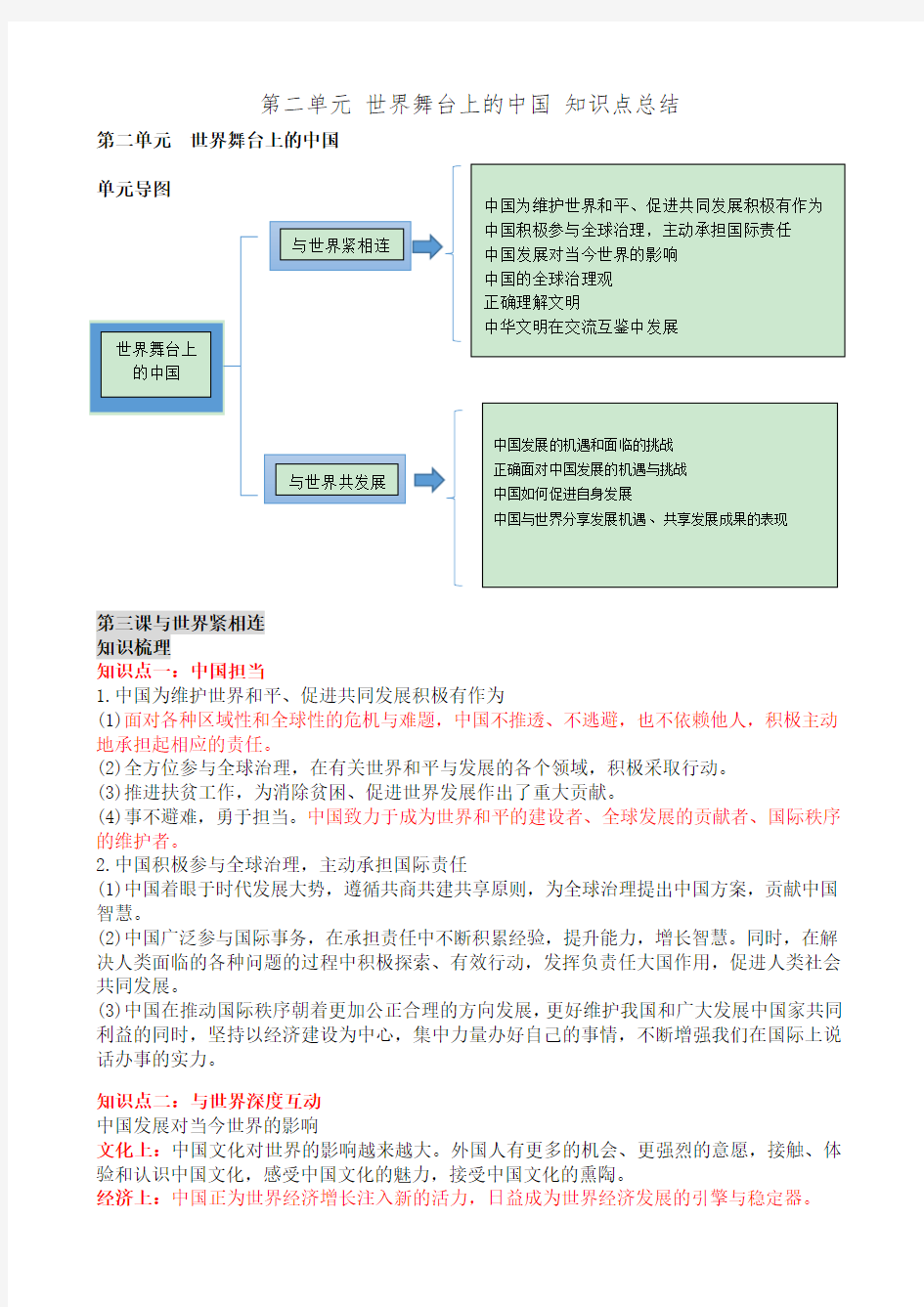 第二单元 世界舞台上的中国 知识点总结