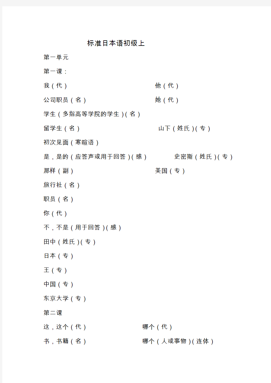 标准日本语初级上单词