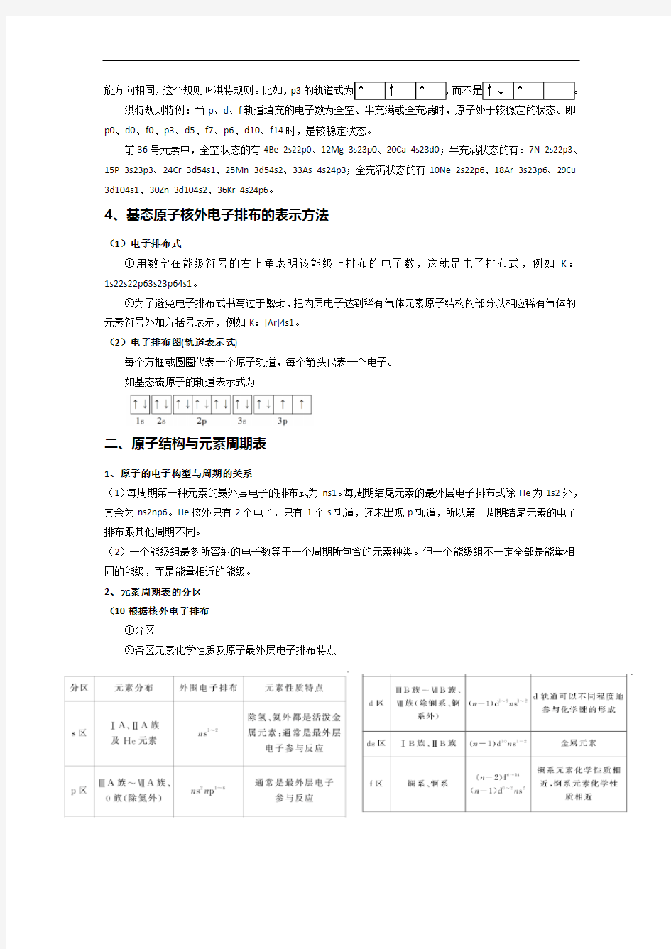 化学选修三第一章《原子结构与性质》知识点及全套练习题(含答案解析)