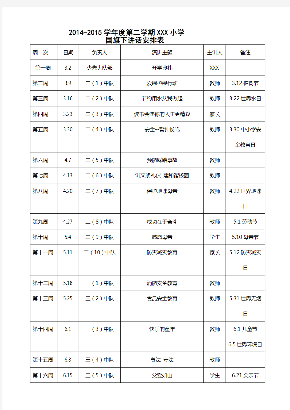 XXX小学2015年春季国旗下讲话安排表