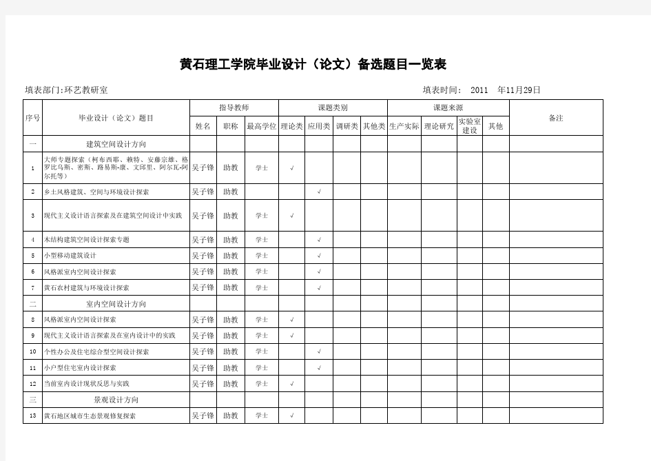 毕业设计选题提交表(环艺)