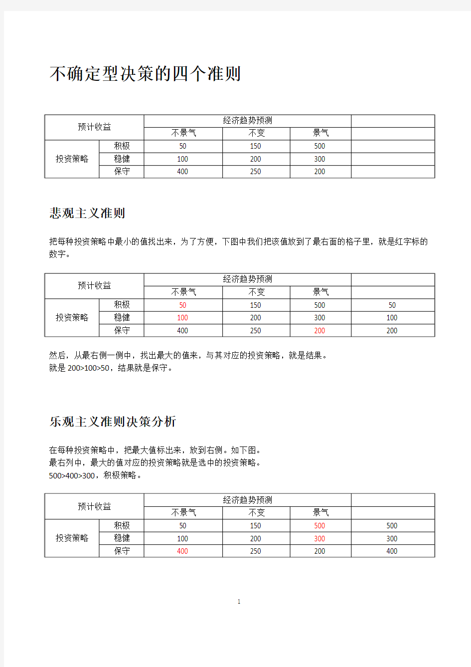 不确定型决策的四个准则