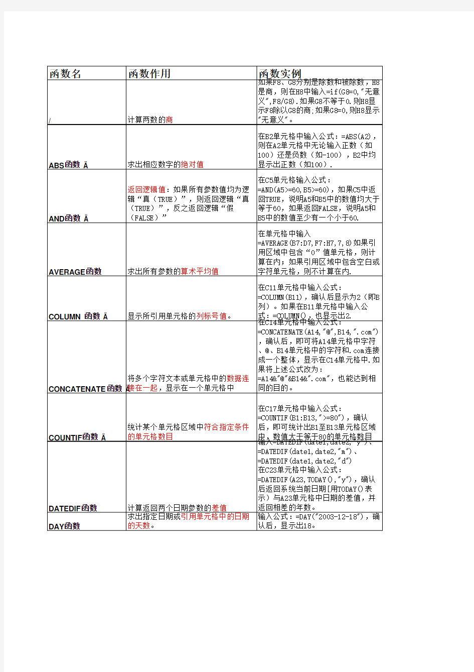 常用excel函数公式应用与实例