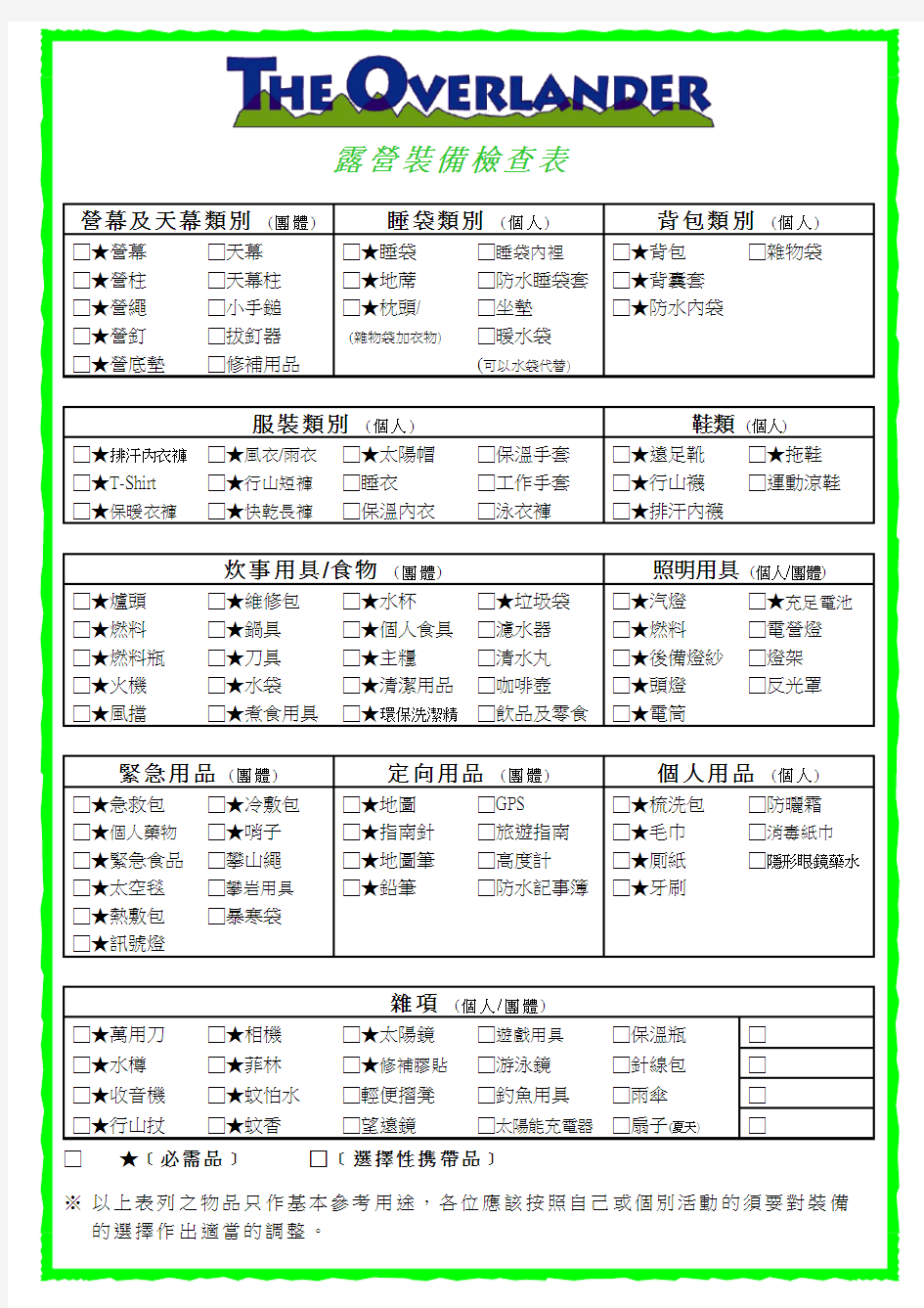 户外知识露营装备检查表