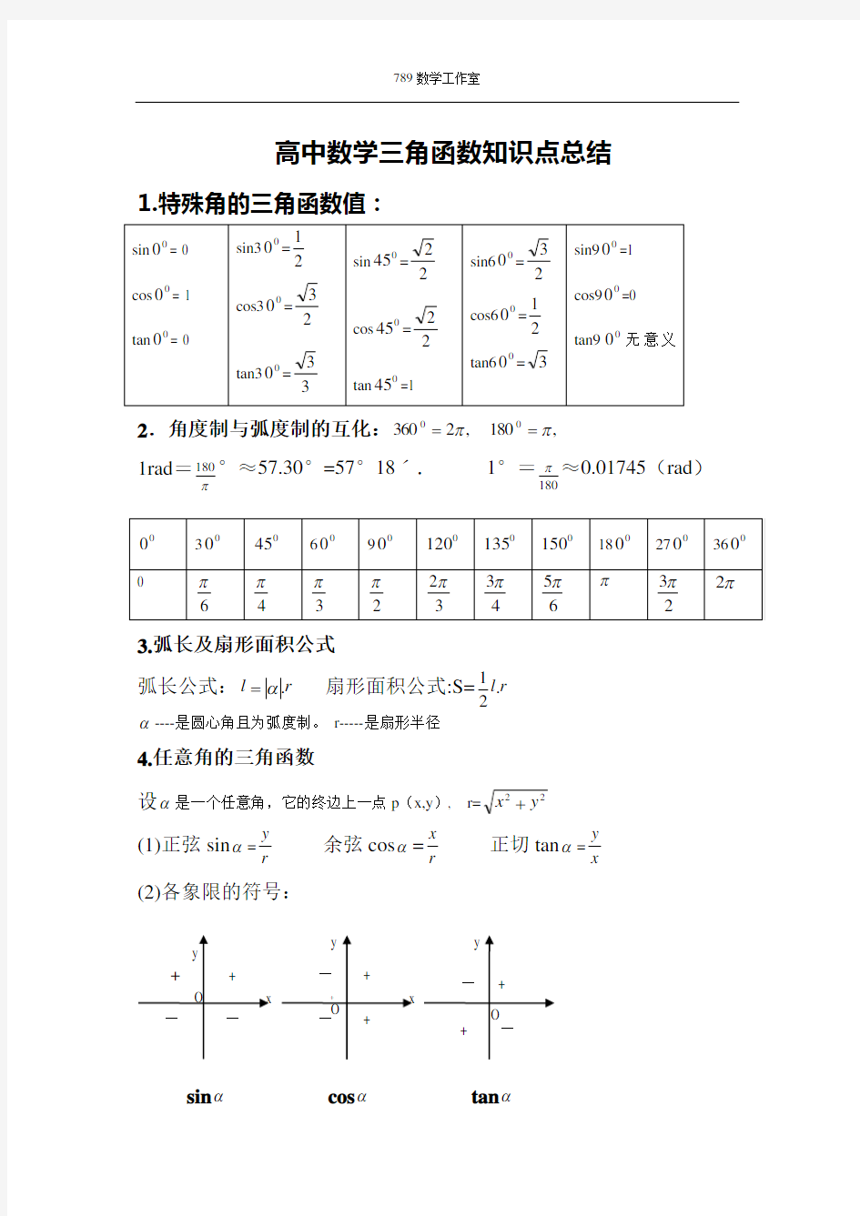 高中数学三角函数知识点总结(非常好用)