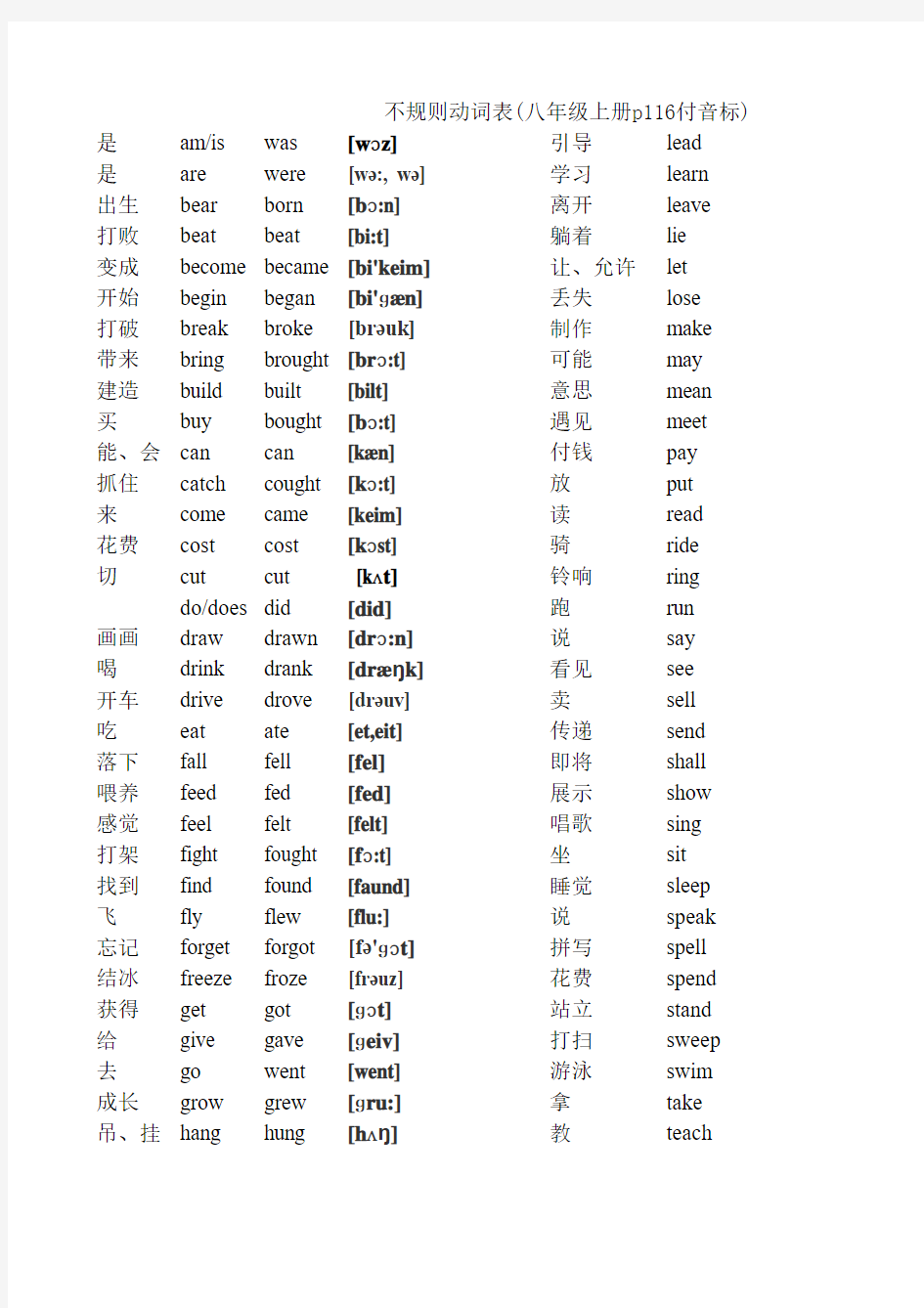 不规则动词表(人教版八年级英语上册p116页附音标)