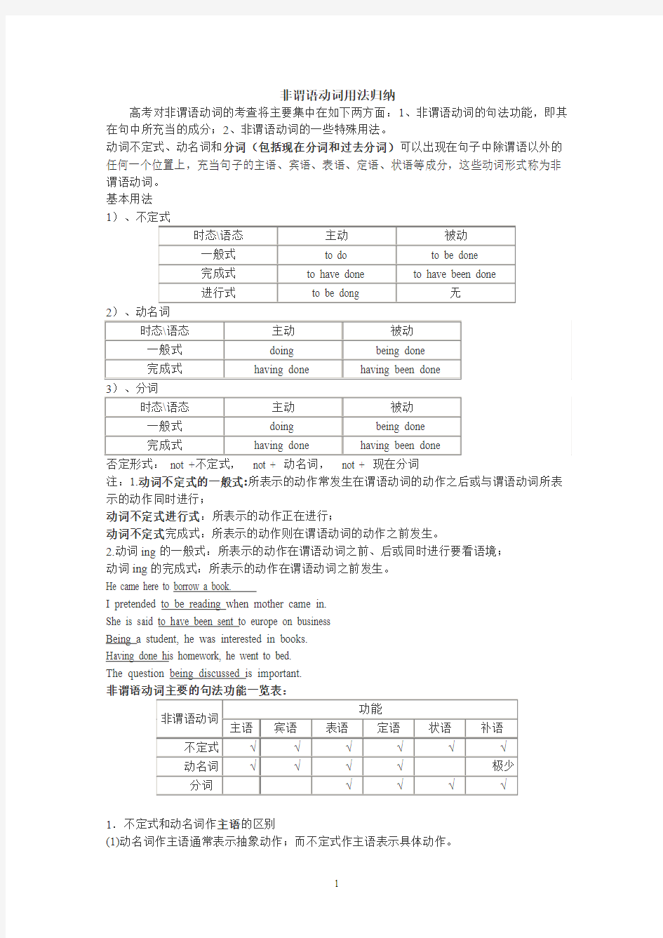 非谓语动词用法归纳