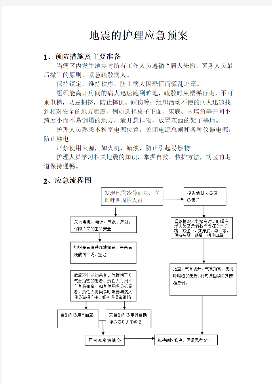 发生火灾的护理应急预案