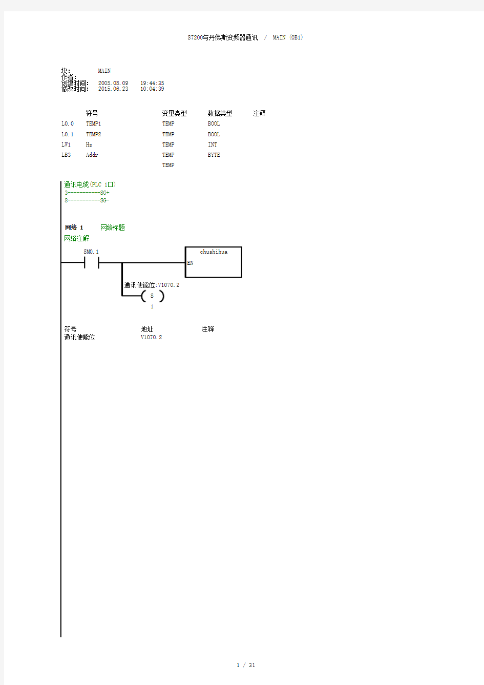 S7200与丹佛斯变频器通讯