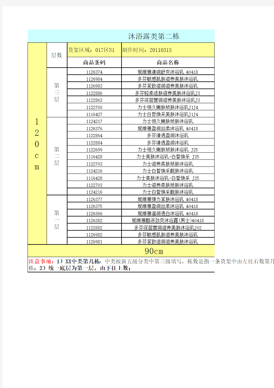 商品配置表格式