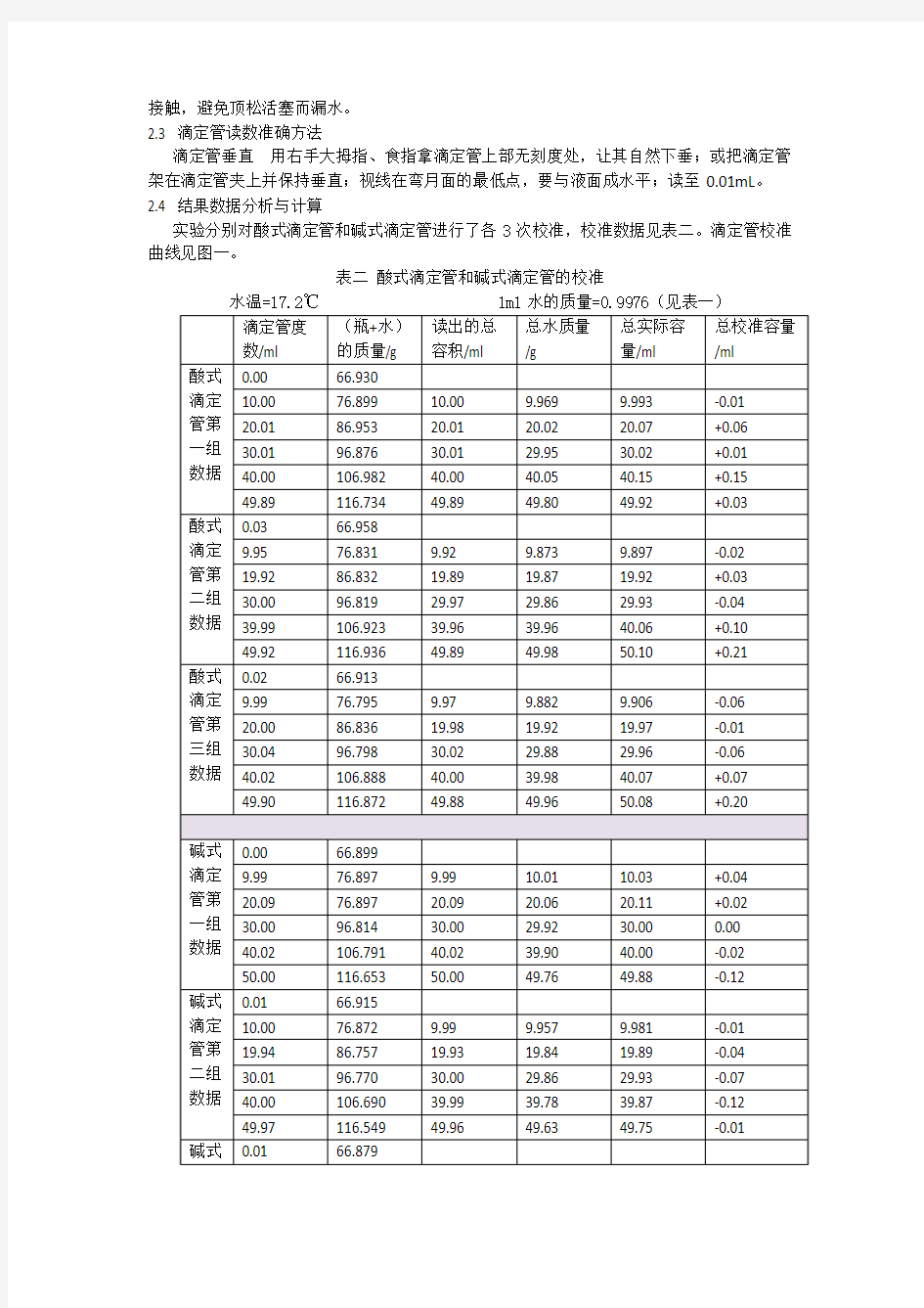 滴定管、容量瓶和移液管的使用和校准练习