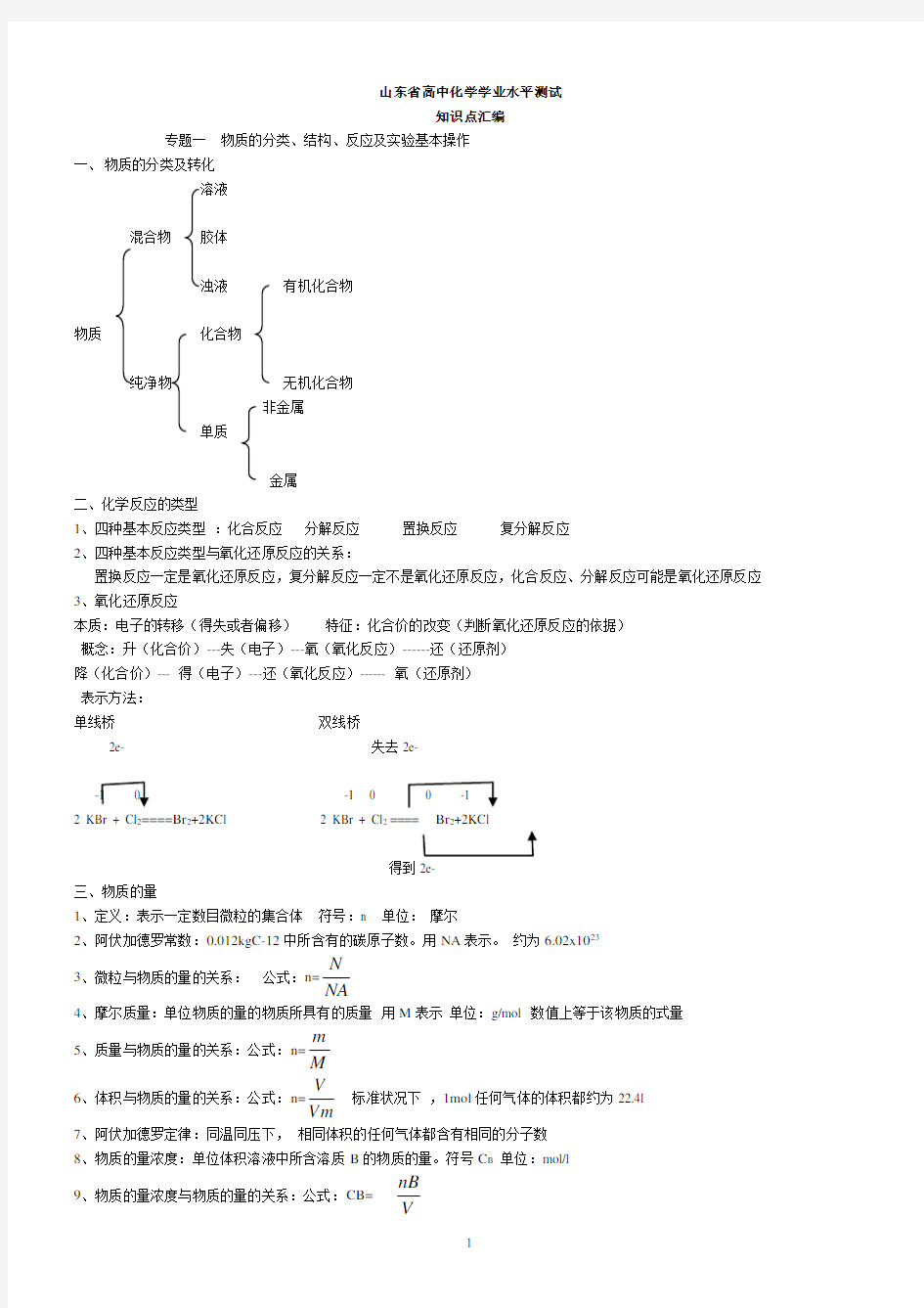 山东省高中学业水平考试化学知识点汇总