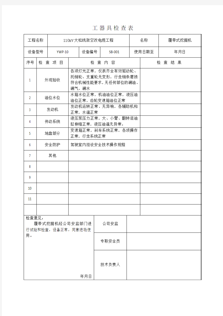 工器具检查表(1)