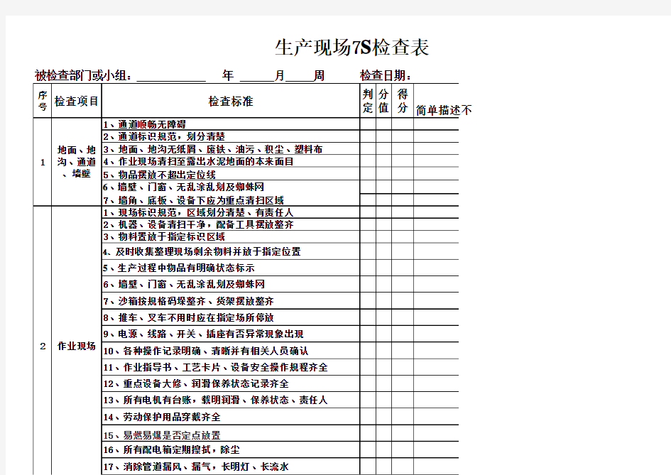 生产现场车间7S检查表