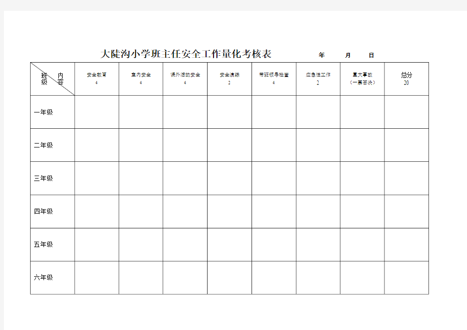 小学安全工作考评细则