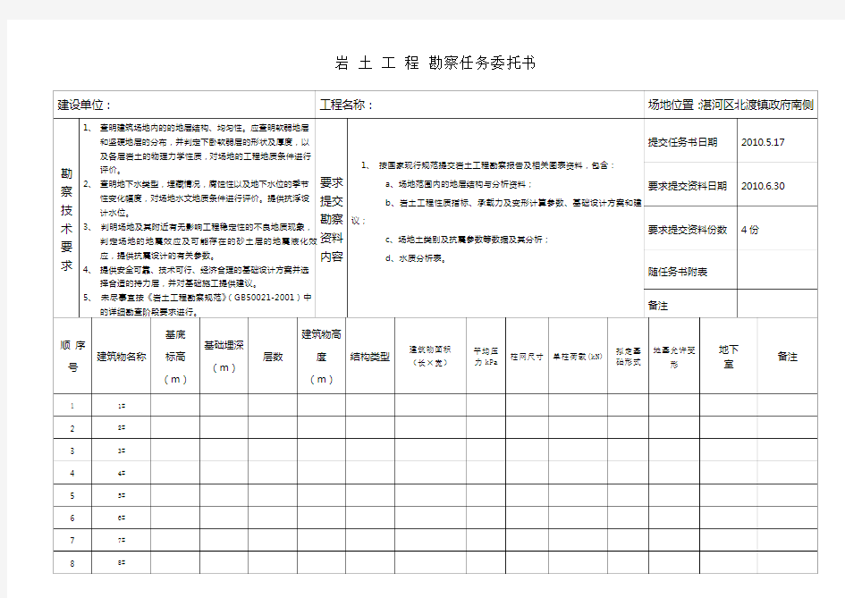 工程勘察任务委托书标准模板(标准)