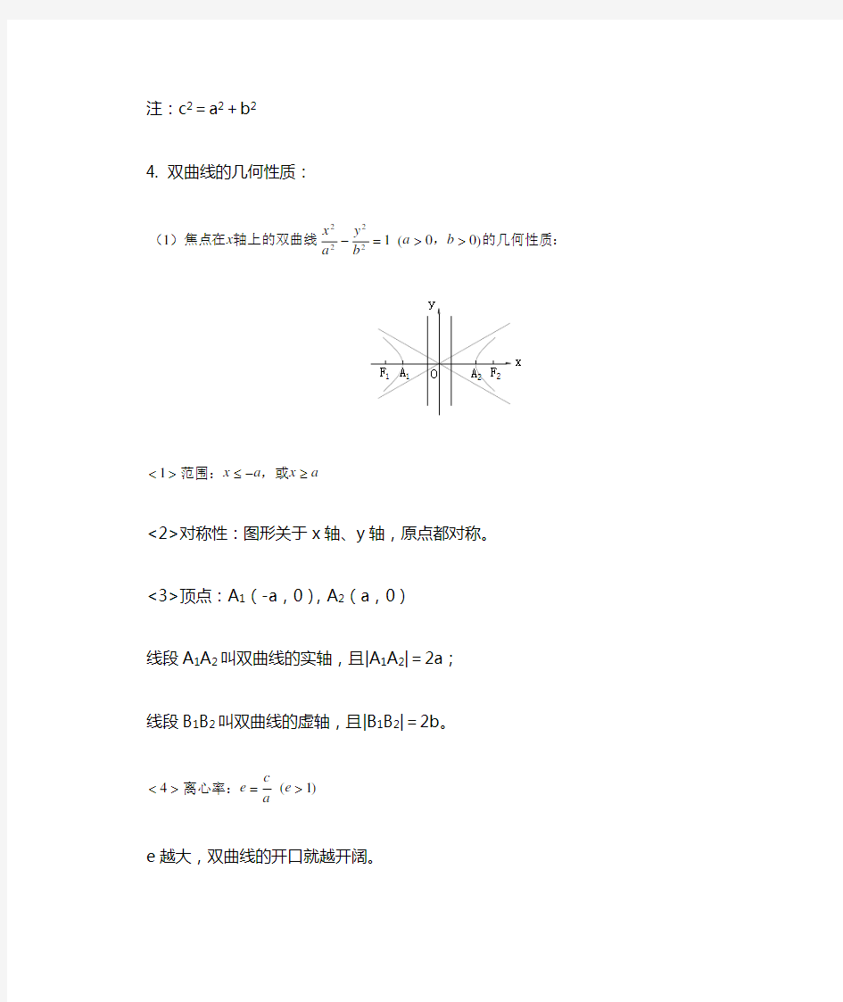 高二数学双曲线知识点及例题