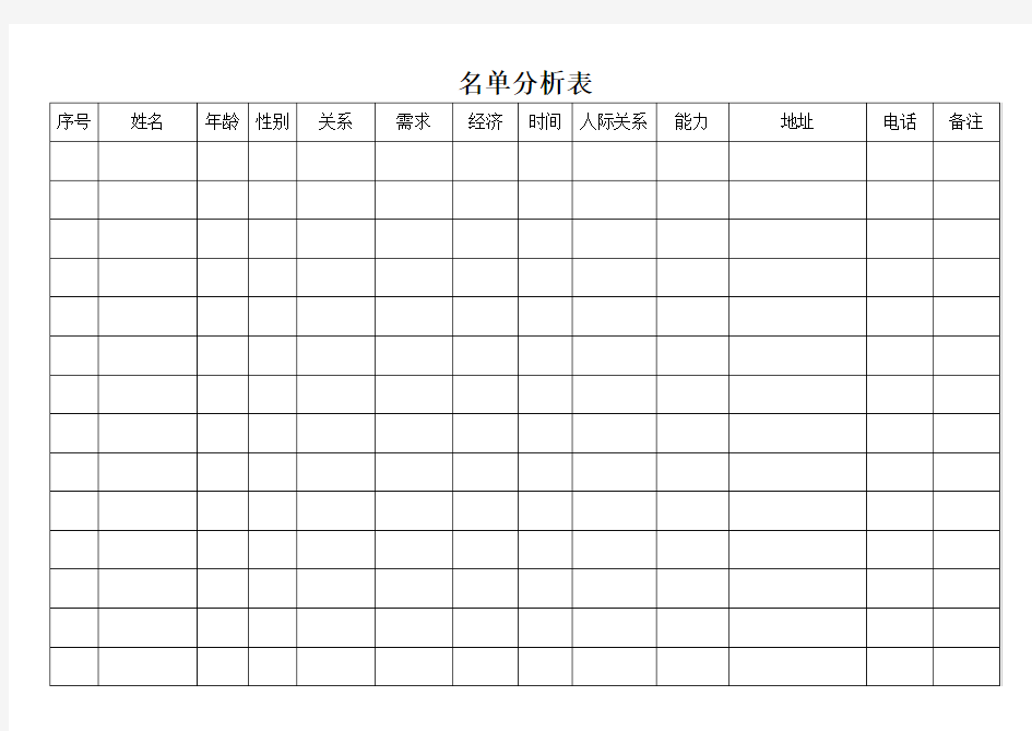 名单分析表