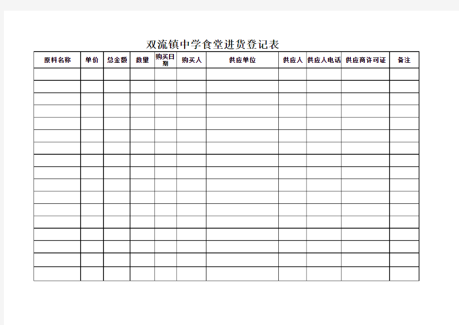 食堂进货登记表