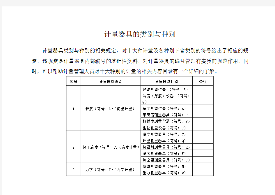 计量器具类别与种别