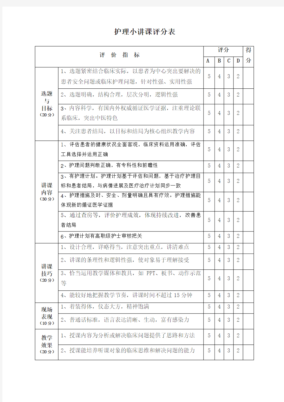 护理小讲课评分表