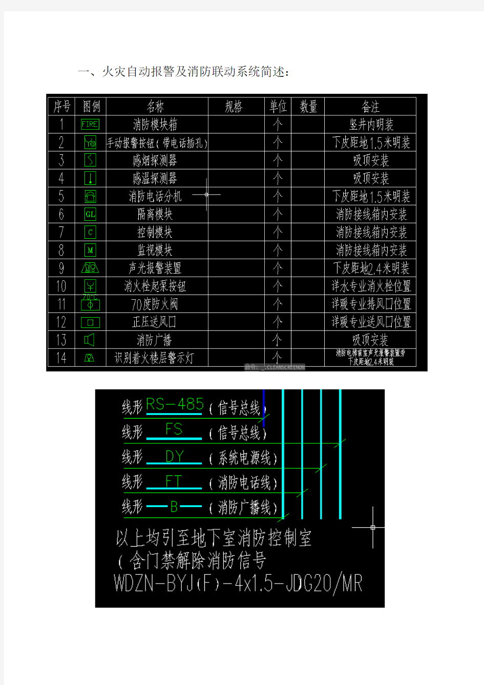 火灾自动报警及消防联动系统