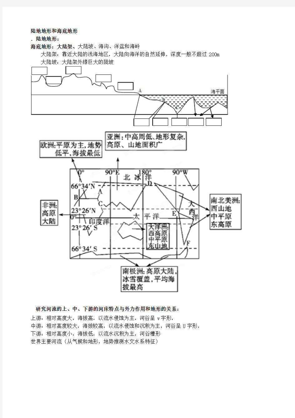 世界地理学案精选