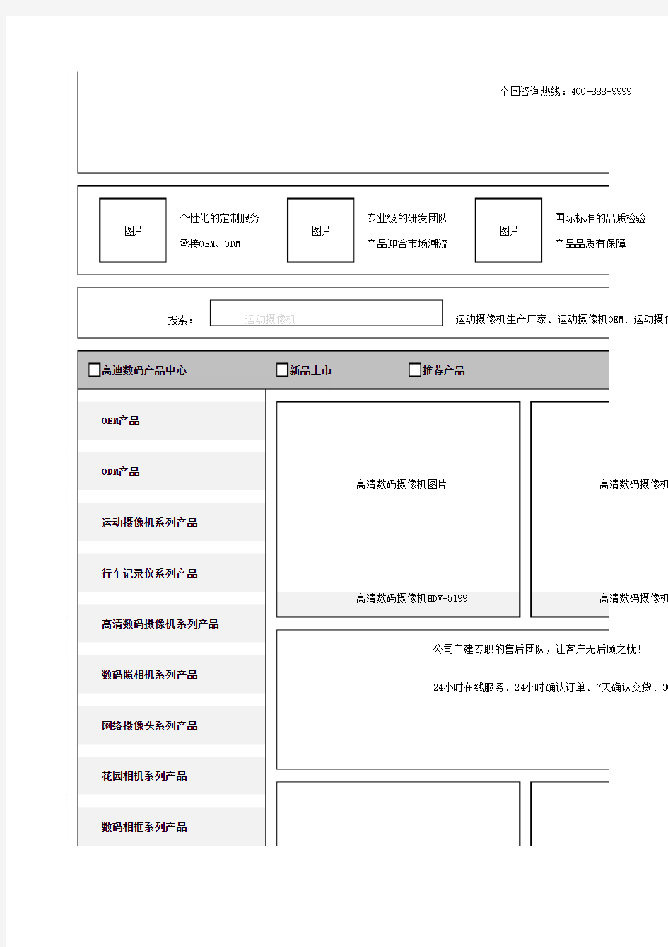 高迪数码营销型网站首页架构图(深度网)