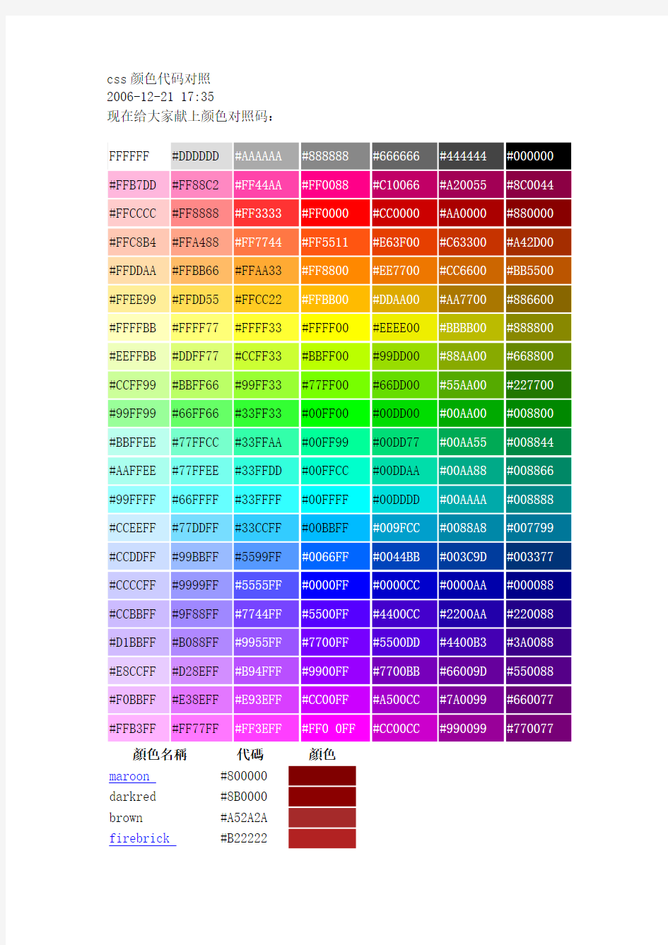 css颜色代码对照