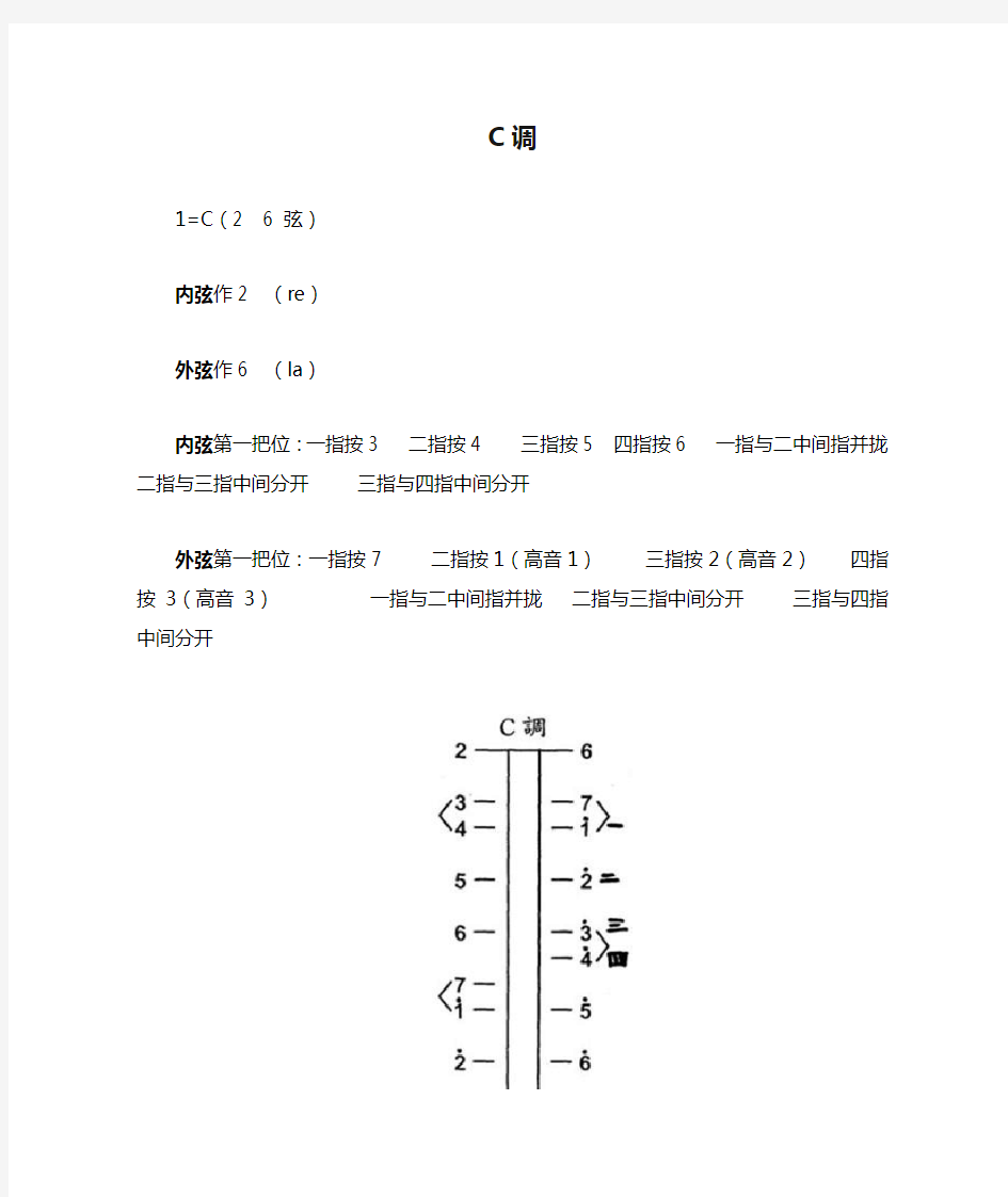 二胡  【 C调指法】