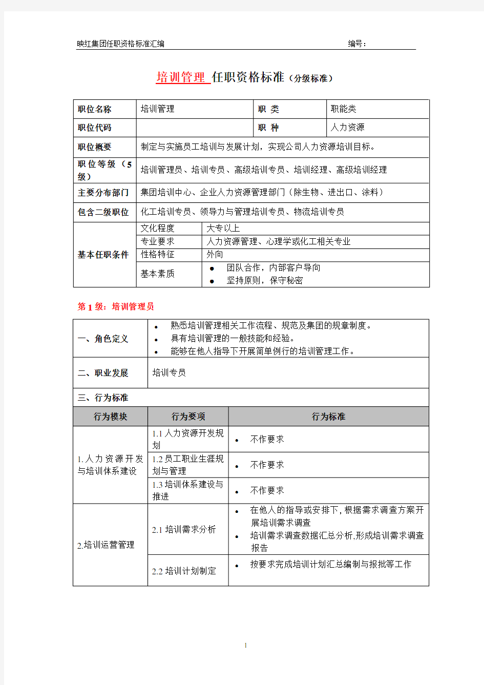 HR任职资格分级标准(培训管理)