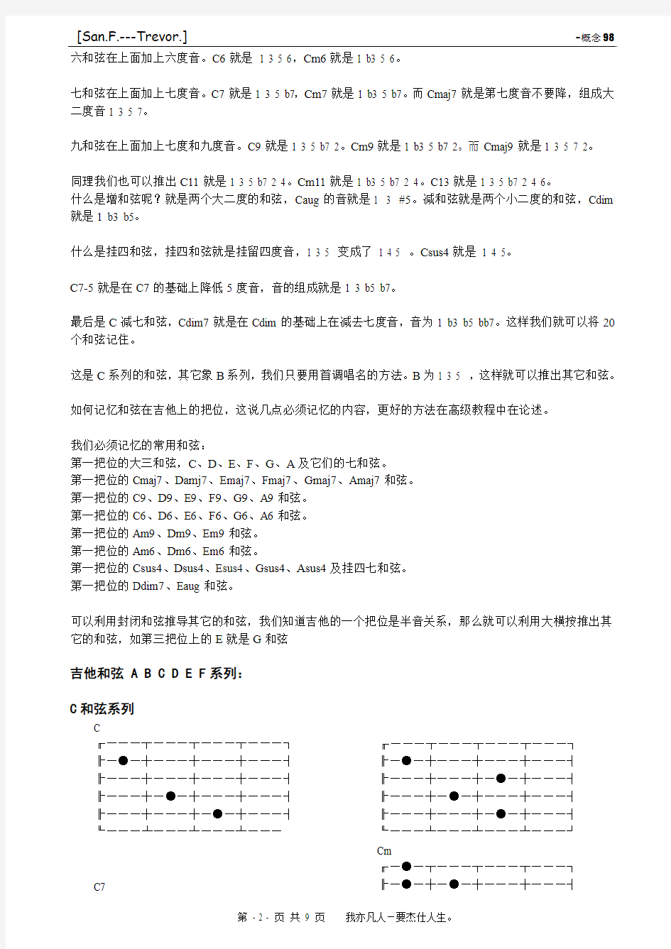 吉他和弦指法图大全