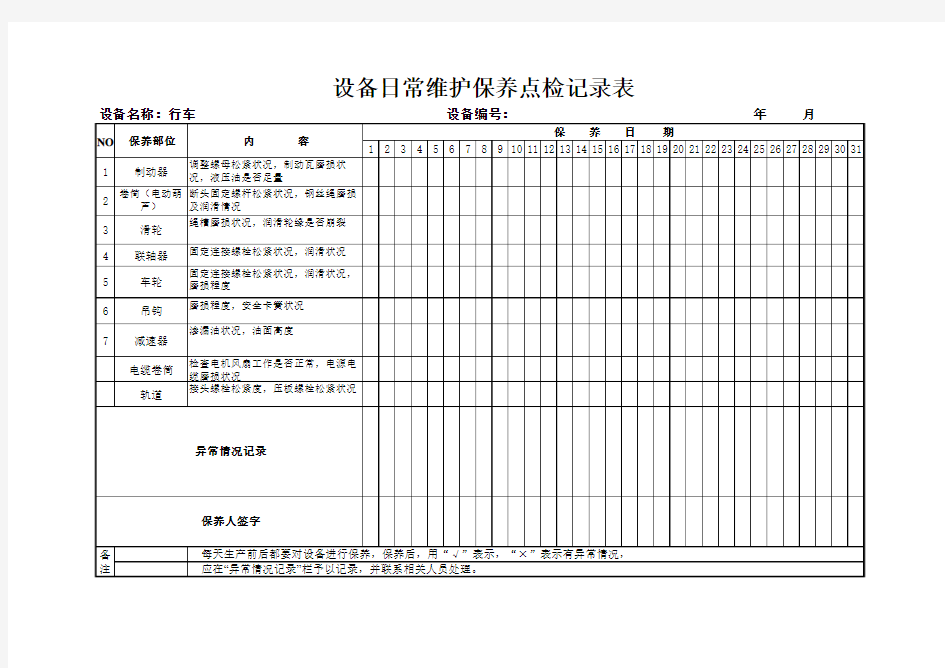 行车日常维护保养点检记录表