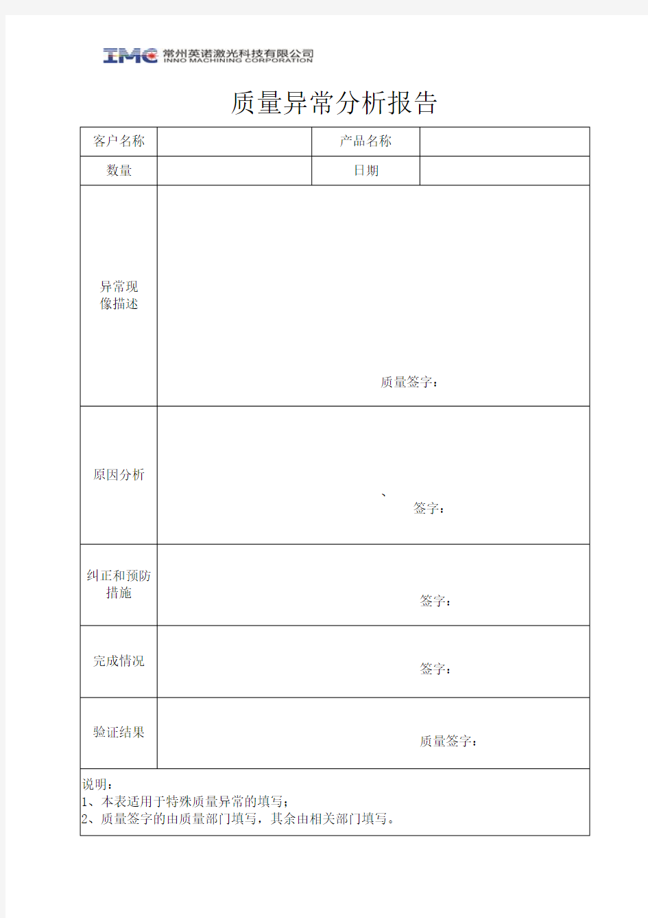 质量异常分析报告 14xxxx 某问题 (模板)