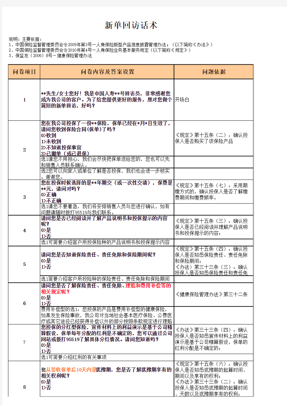 新单电话回访话术