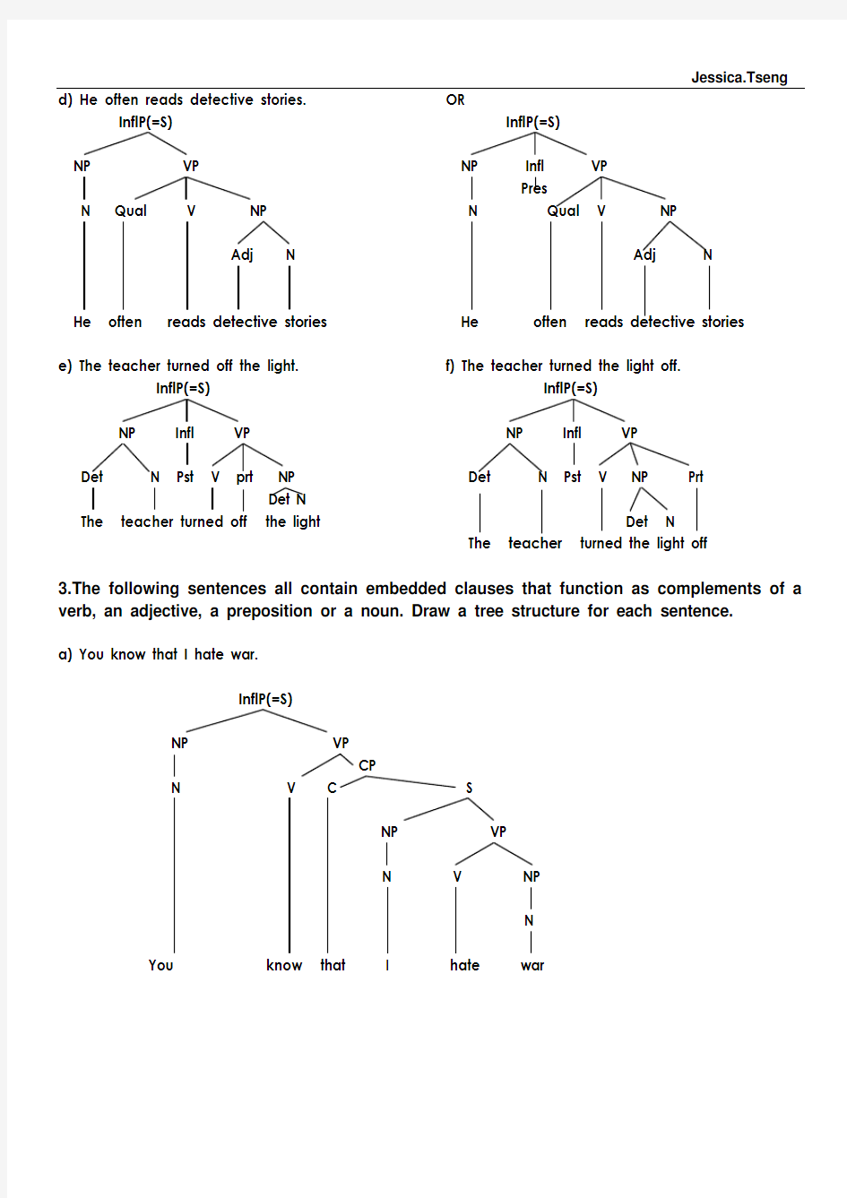 TKK-----Jessica.Tseng语言学Syntax树形图整理