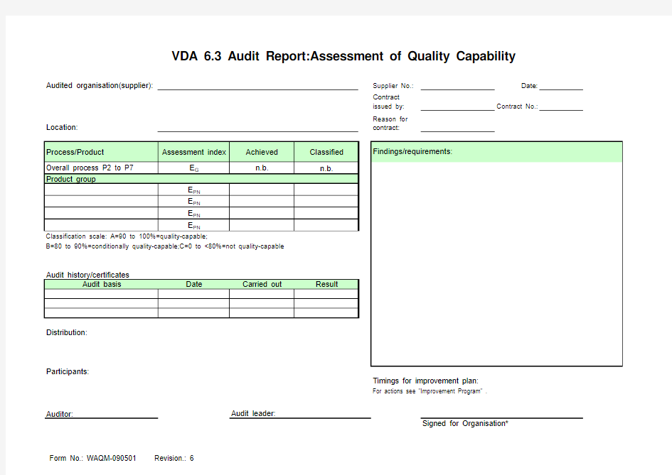 VDA 6.3 Process Audit Checklist 工艺审核表