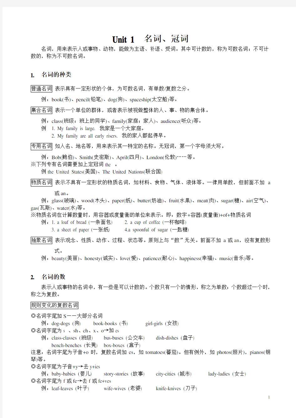 谢孟媛初级英文文法讲义1~3(新整理)