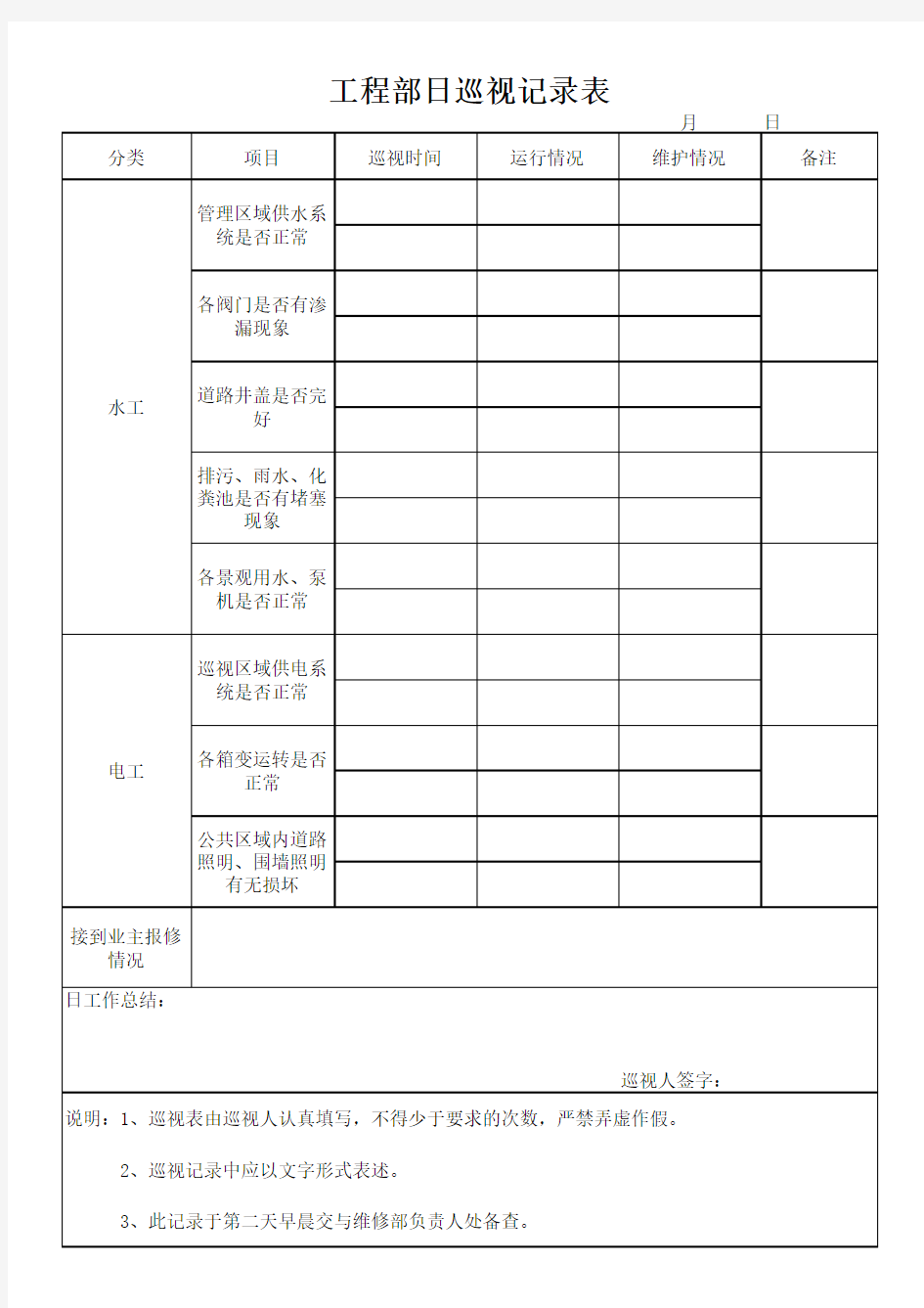 水电工巡查记录表