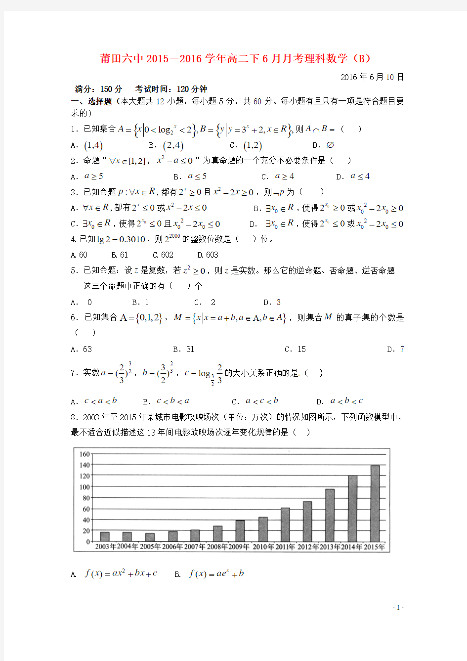 福建省莆田第六中学2015-2016学年高二数学6月月考试题 理(普通班)