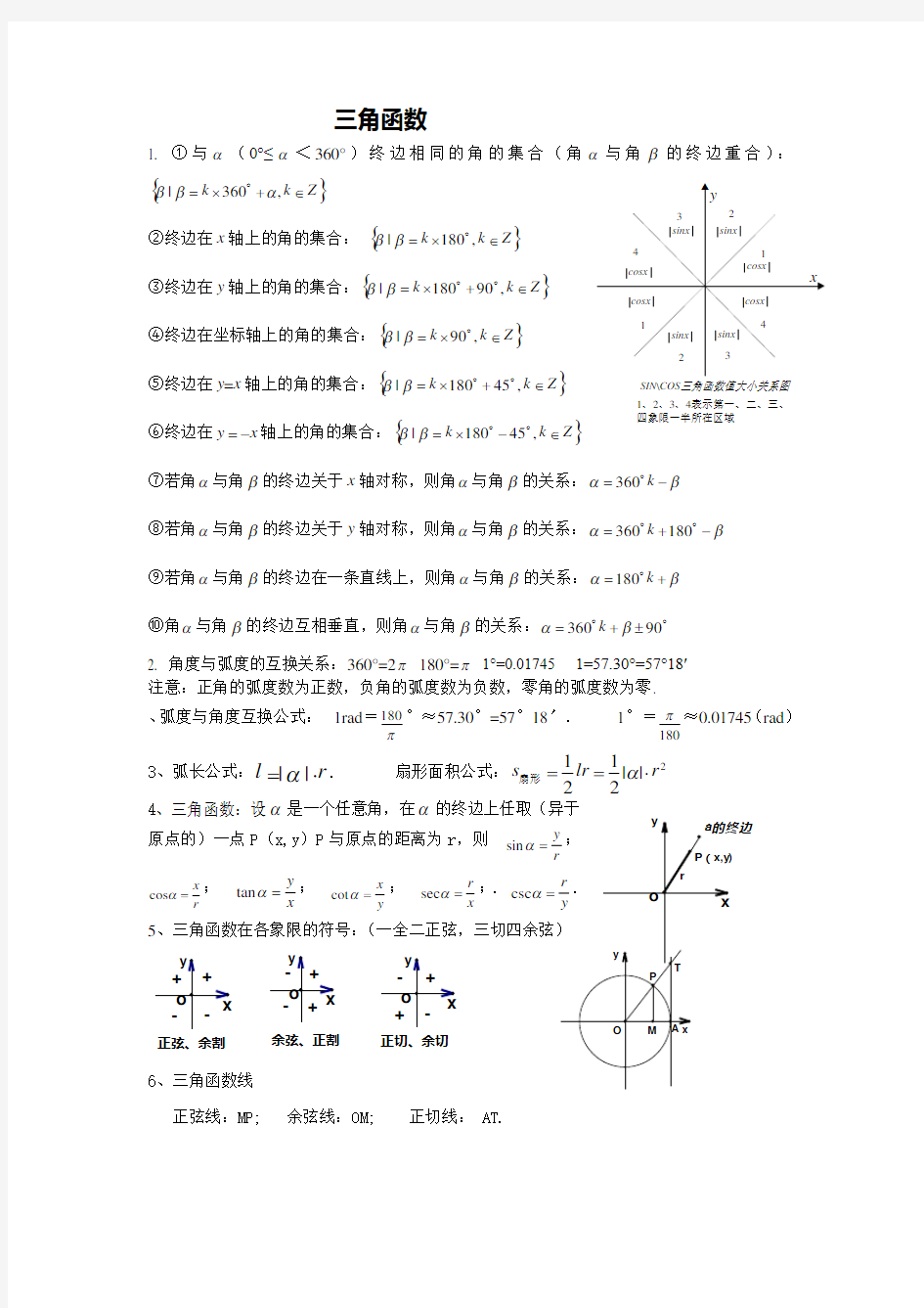 数学三角函数公式大全