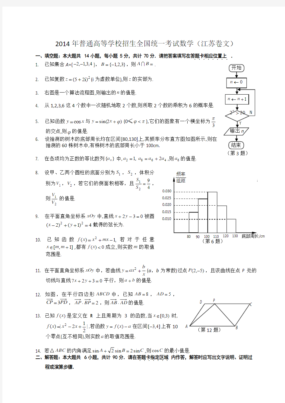 2014年江苏文科数学高考试题及答案