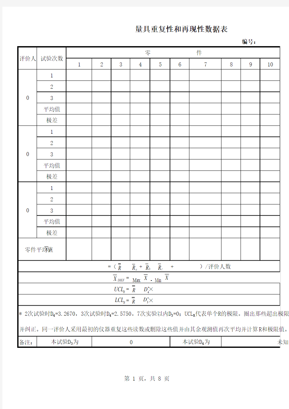 测量系统GRR分析模板